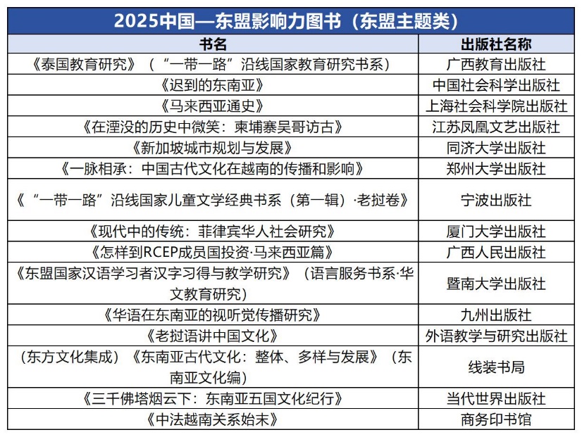 手機屏幕截圖

AI 生成的內容可能不正確。
