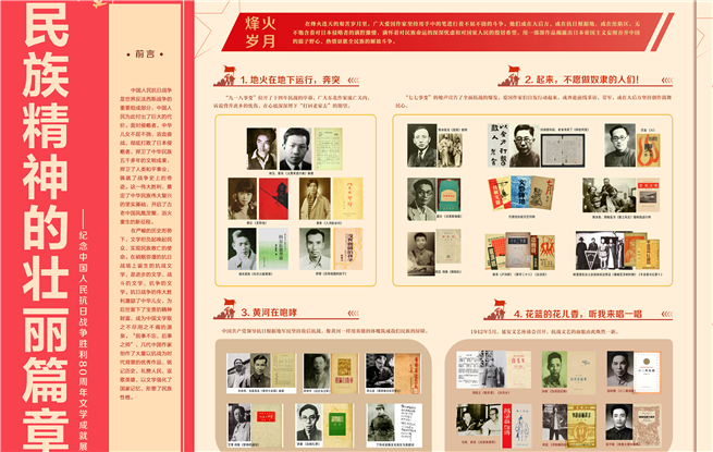 紀(jì)念中國(guó)人民抗日戰(zhàn)爭(zhēng)勝利80周年文學(xué)成就展